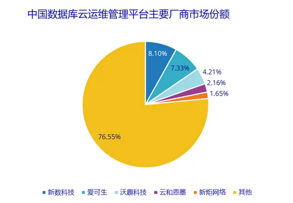 管家婆软件行业发展趋势分析，展望2024年的数据来源与前景展望