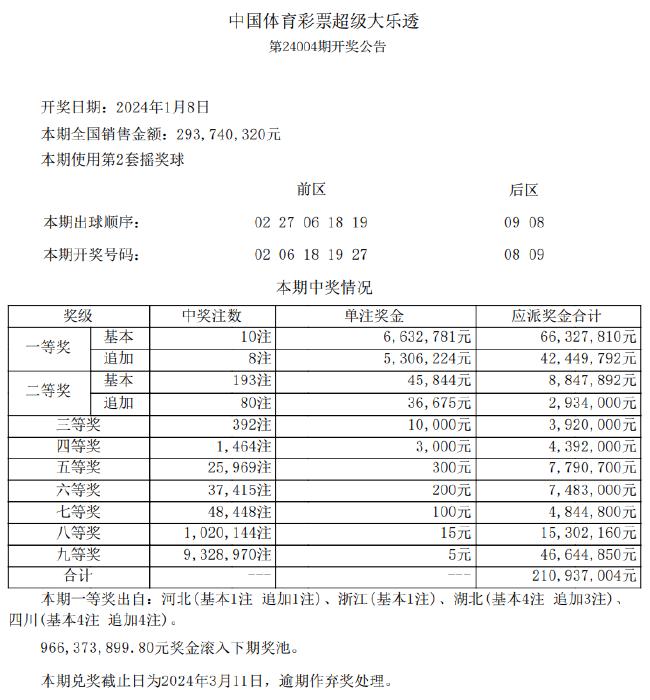 探索正版免费资料，2024天天彩的世界