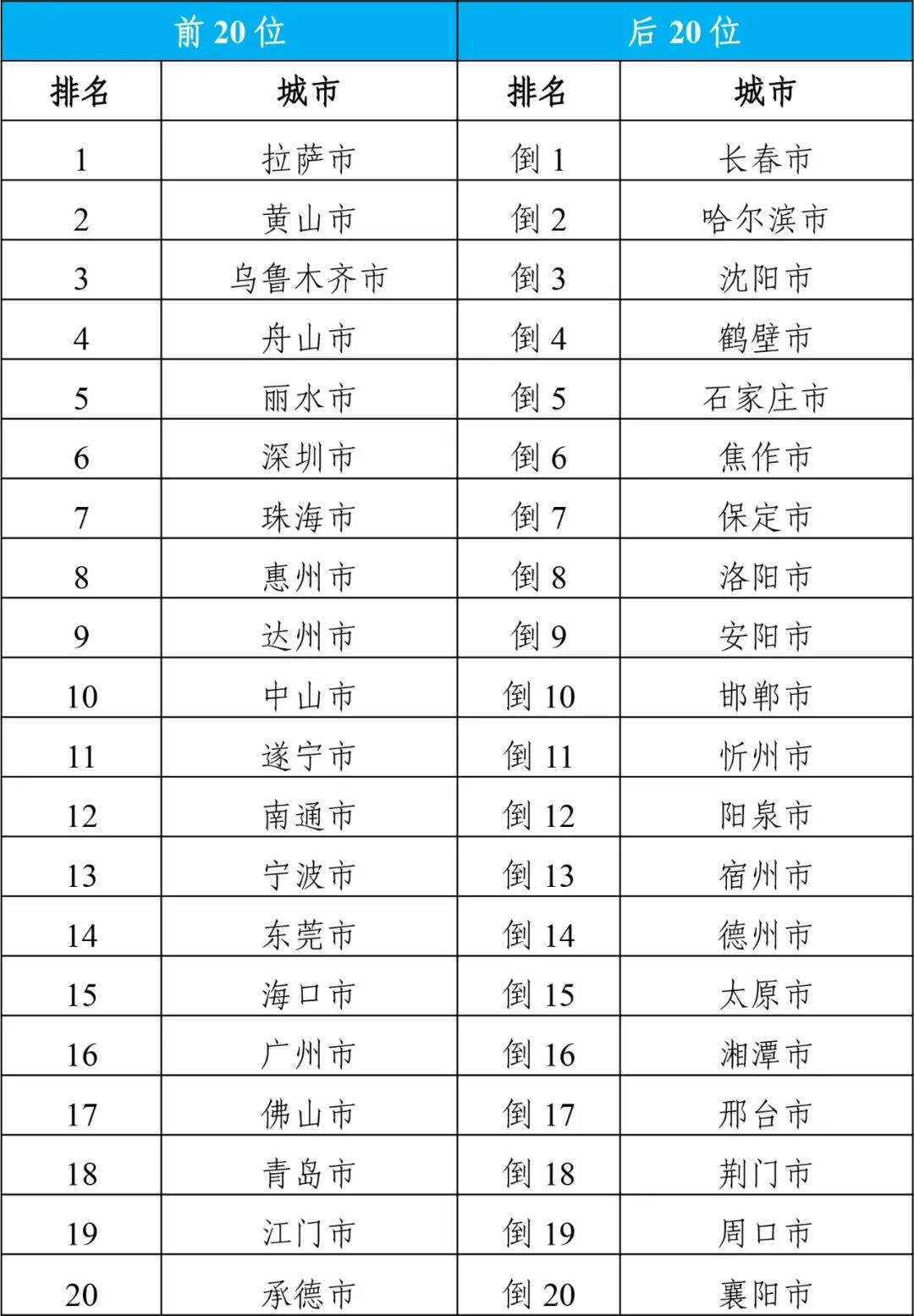 2024年新奥正版资料免费大全，获取最新资源的方法与途径