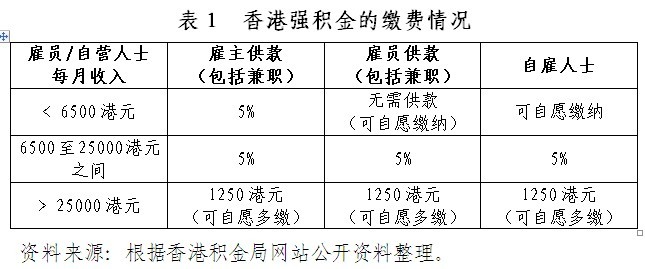 香港正版免费大全资料，探索与体验