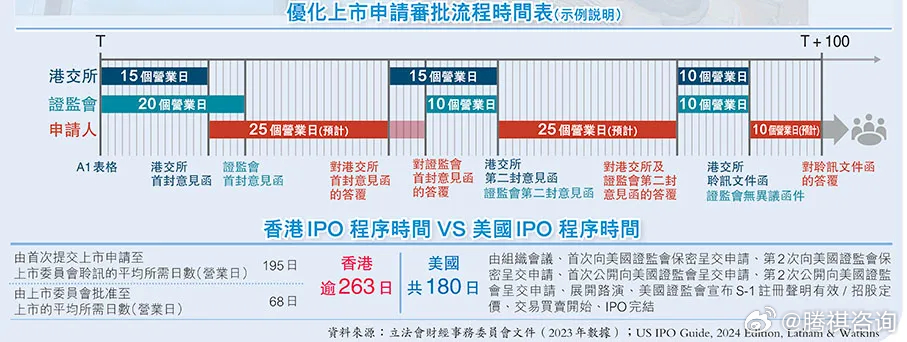 揭秘2024年香港最准的资料——深度分析与预测