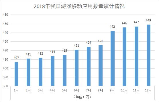 最新老虎机，游戏的发展与影响