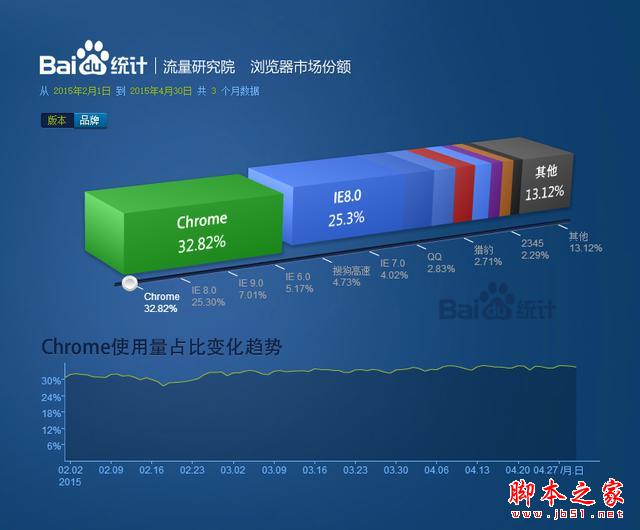 百度浏览器最新版本的深度解析与用户体验探讨