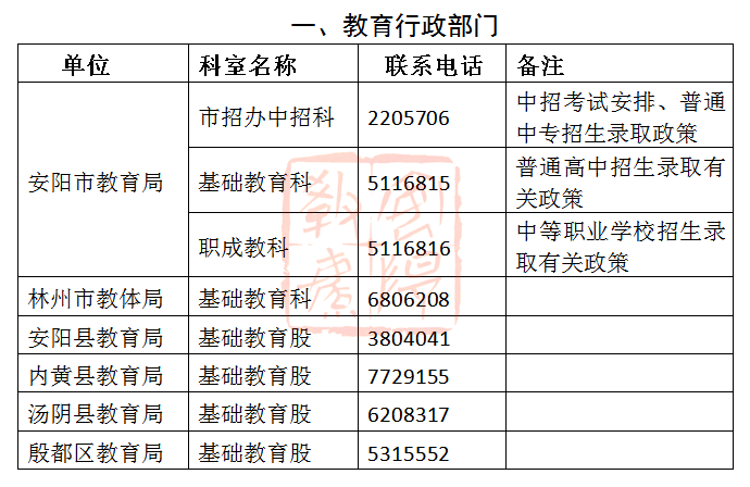 关于2019年二胎政策最新消息的全面解读