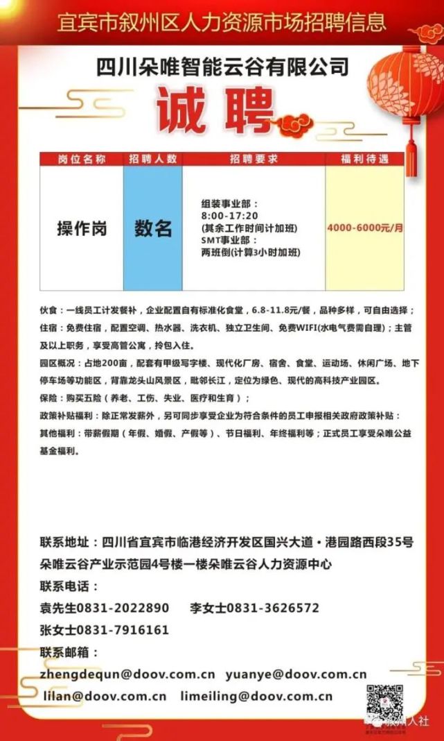 阿城招聘信息港最新招聘信息全面解析