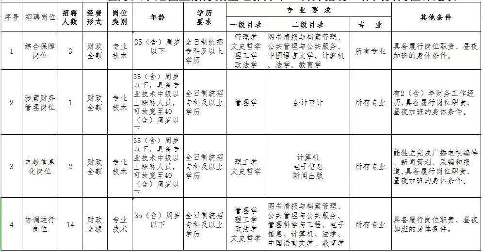 揭秘，最新招聘趋势下的机遇与挑战——聚焦0453招聘大潮