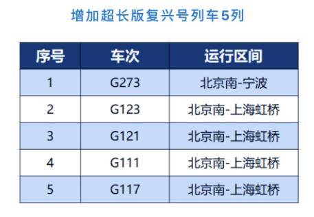 北京疫情出京最新规定详解