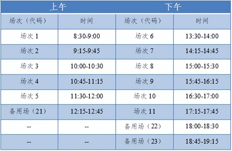 英语六级考试最新动态与备考策略