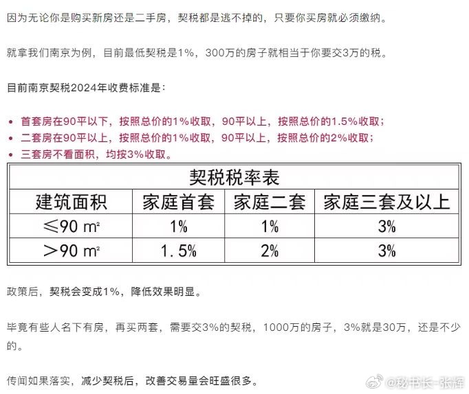 关于房产税的最新消息及其影响分析