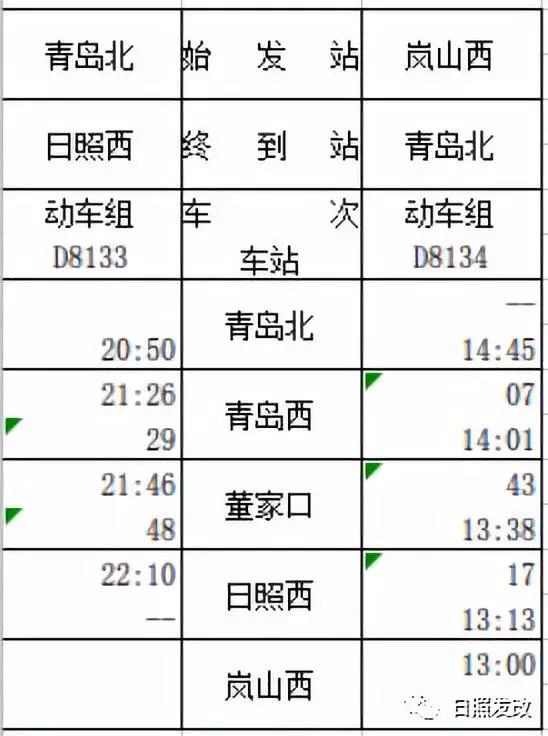 日照最新列车时刻表及其影响