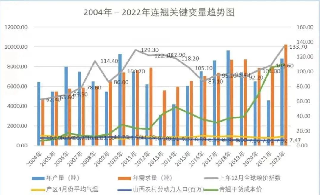 百科 第23页