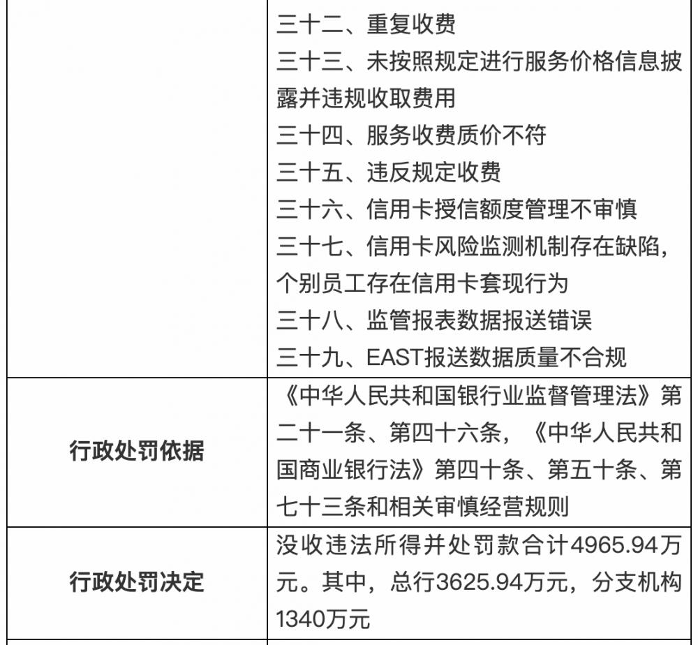 建行维护最新公告详解