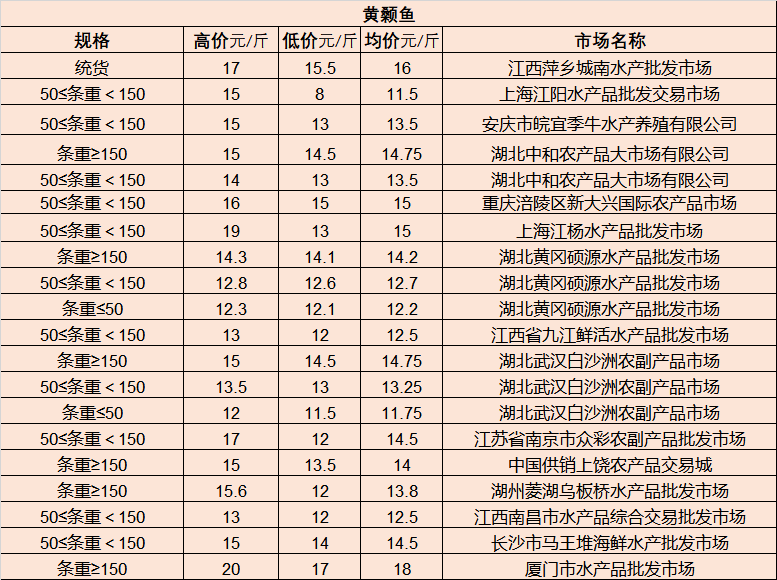 互联网 第24页