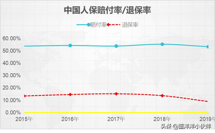 中国平安最新排名，稳健发展的行业领军者