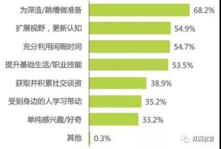 互联网 第23页