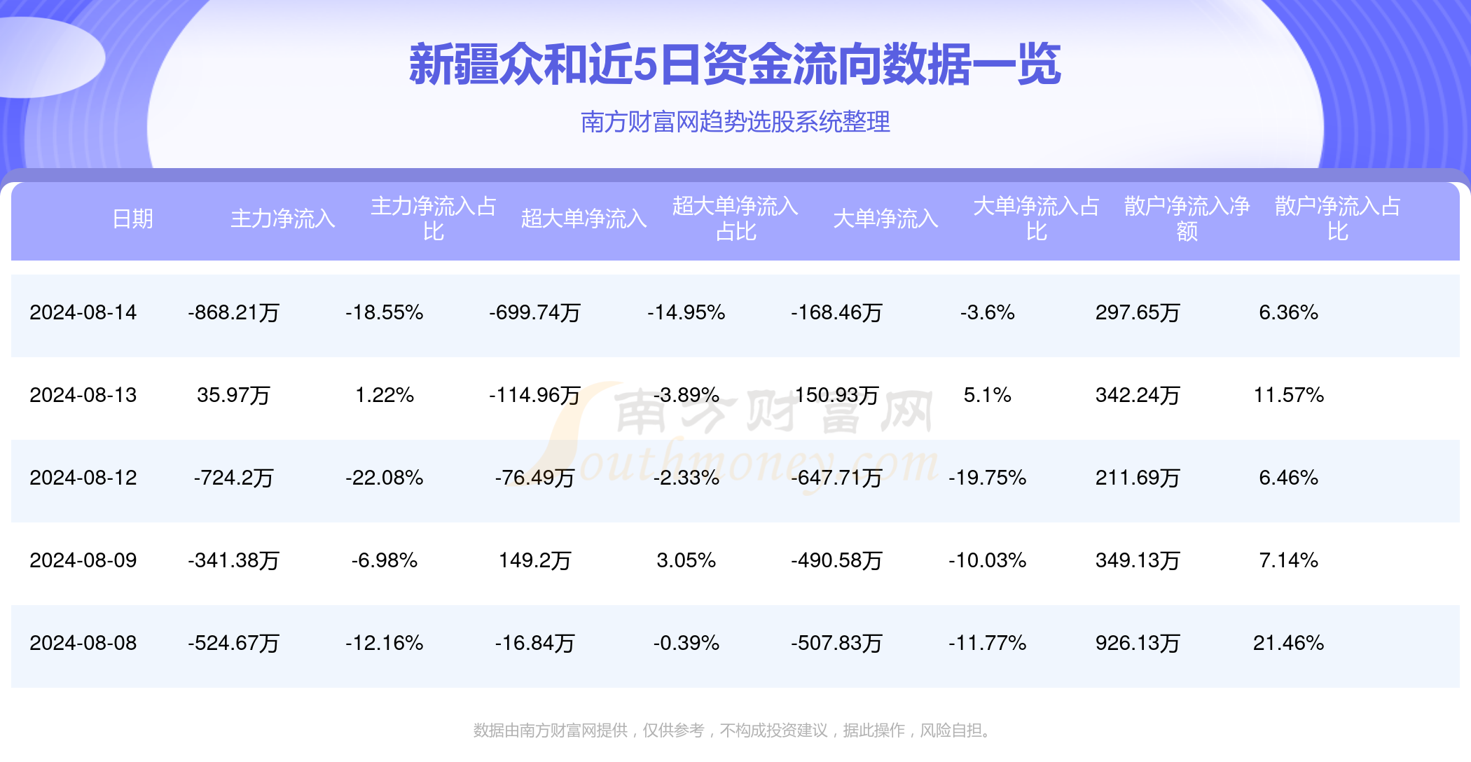 新疆众和最新消息全面解读