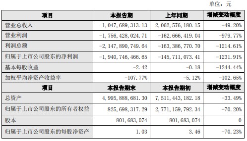 林州重机最新消息全面解读