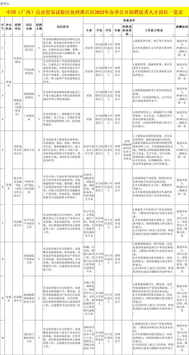 自驾游 第27页