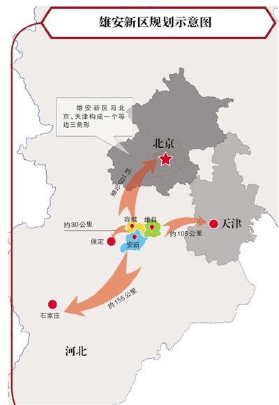 雄安新区规划最新消息，蓝图绘就，未来可期