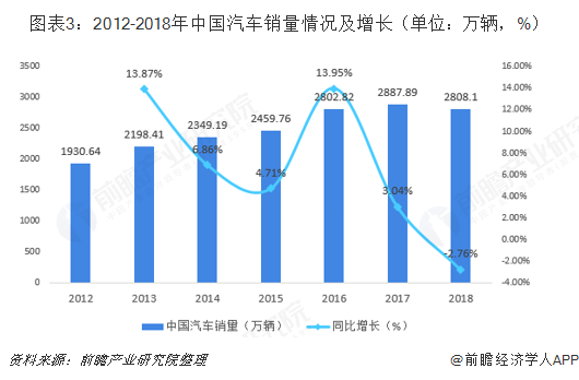 互联网 第22页