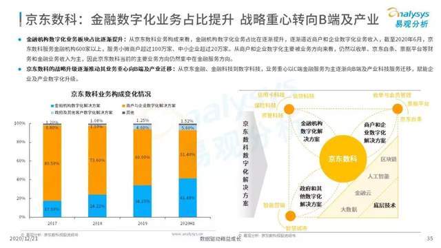 体育 第26页