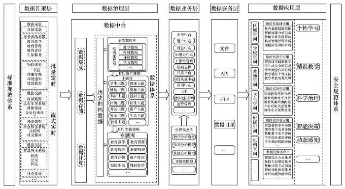 Protel最新版，设计与创新的融合