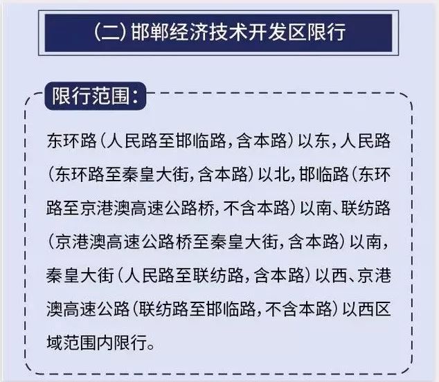 安国限行最新通知，政策调整与公众应对