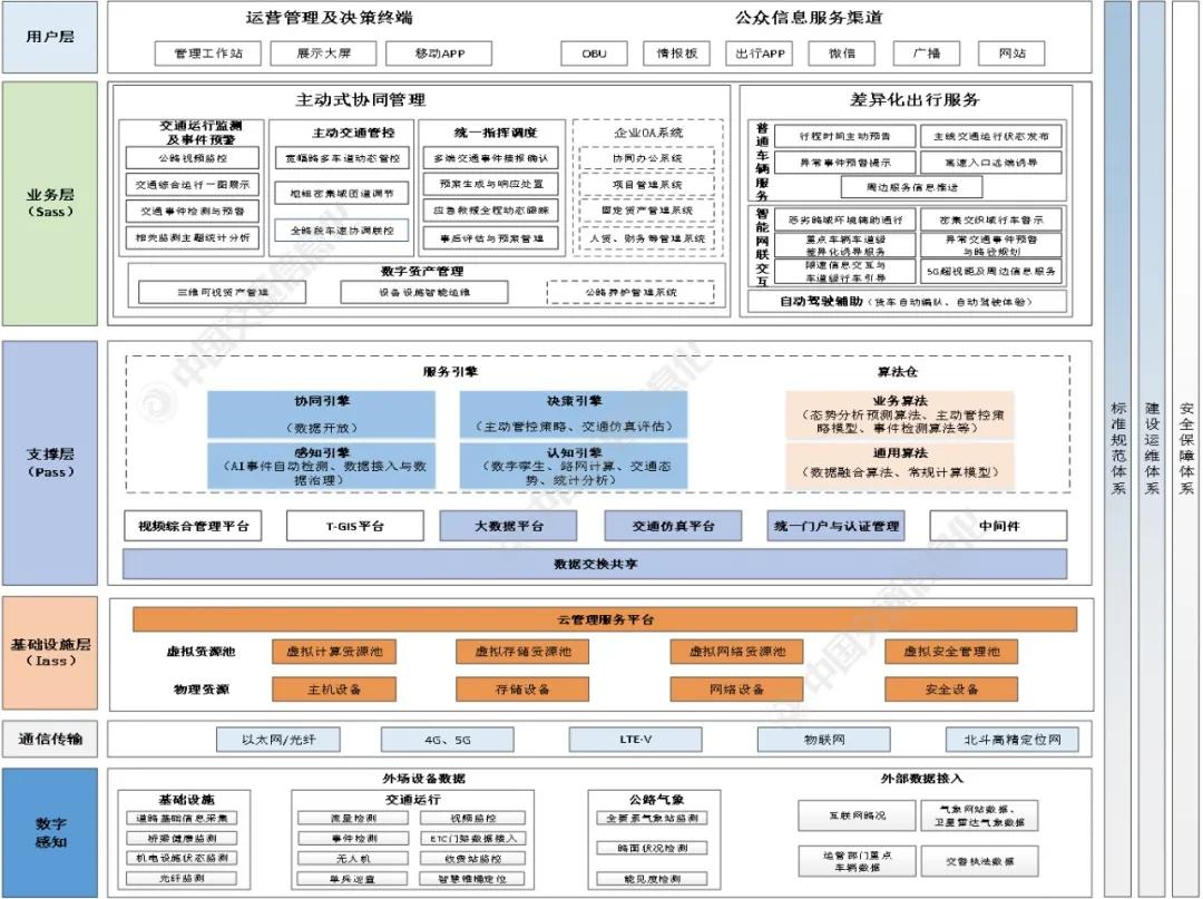 最新版WiFi下载，探索高速无线连接的未来