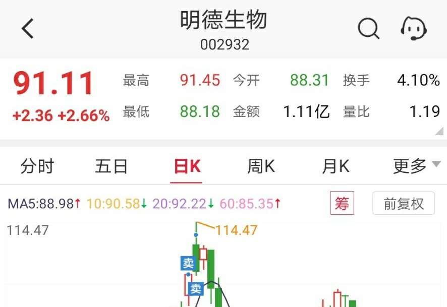 明德生物最新消息全面解析