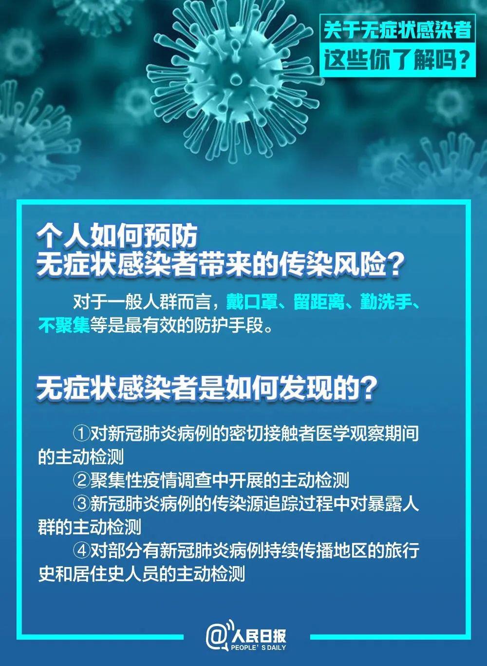 全球新冠肺炎最新情况，全球共同应对疫情的挑战与机遇