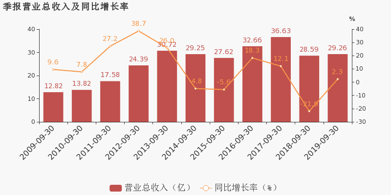 国电南自最新消息，引领行业变革，塑造未来能源格局