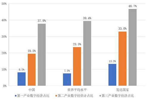 最新SSH技术，理解其重要性与应用场景