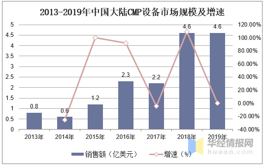 最新抛光招聘动态及行业趋势分析