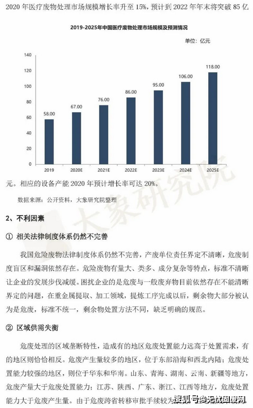 博客中国最新文章概览