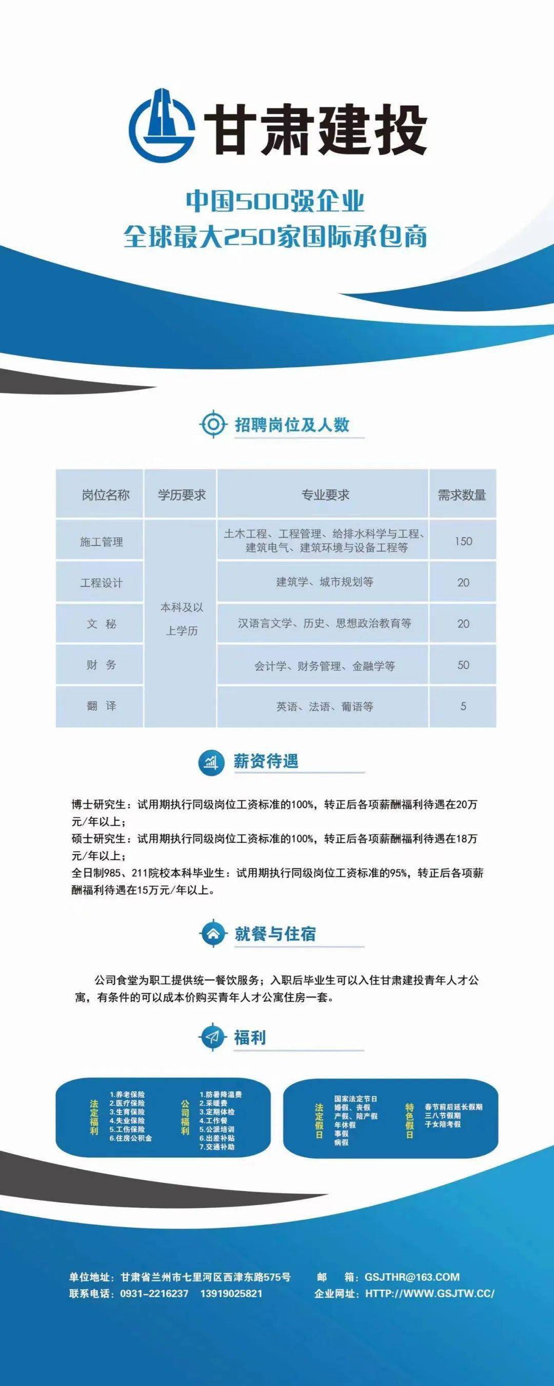 最新甘肃国企招聘信息概览