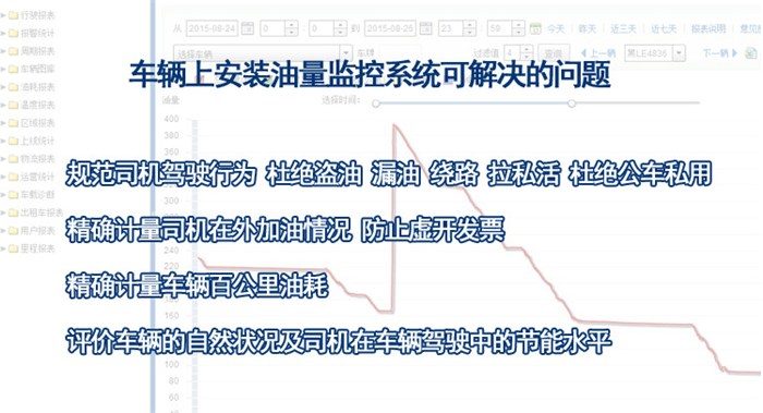 长油最新消息，行业变革与未来发展动向