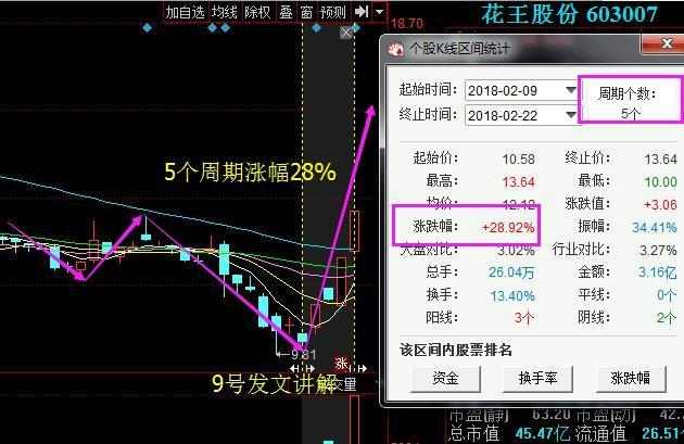 天马股份最新消息全面解析