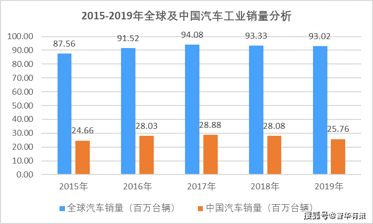 常德招工最新消息，行业分析与发展趋势预测