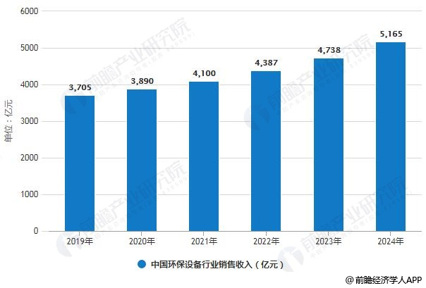 宁波油价调整最新消息，市场趋势与影响分析