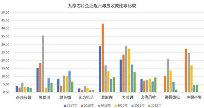 圣邦股份最新消息全面解析