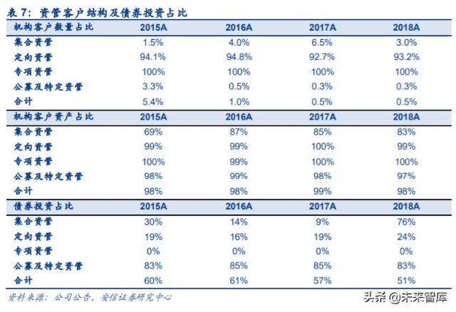 娱乐 第21页