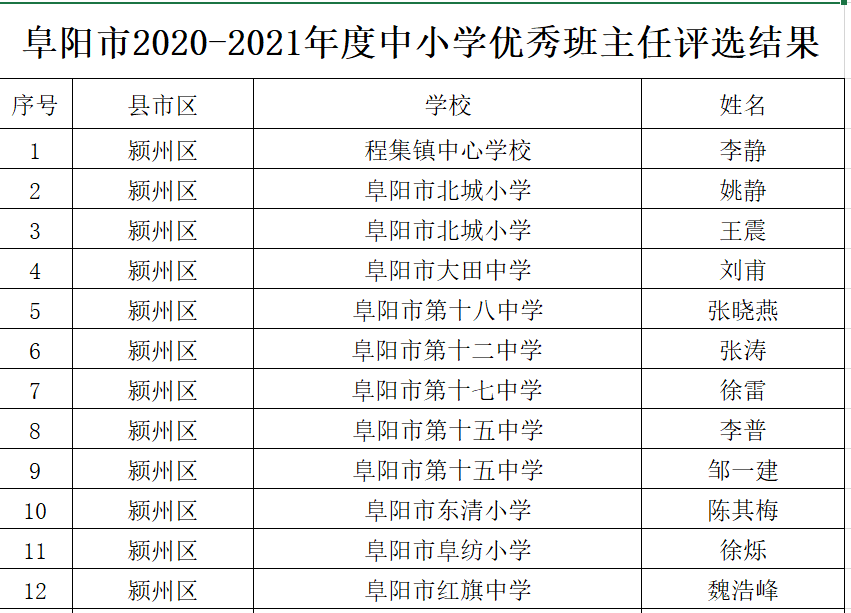 中印最新新闻涉政分析