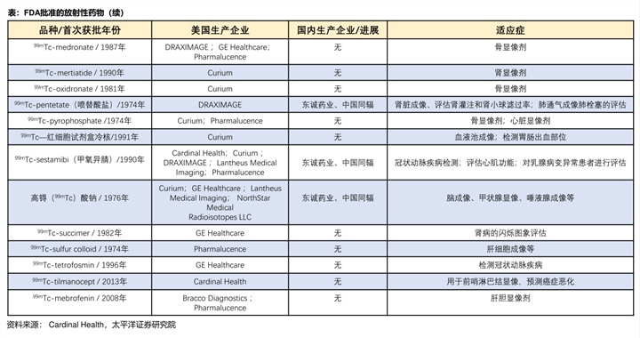 生姜网最新价格动态及相关市场分析