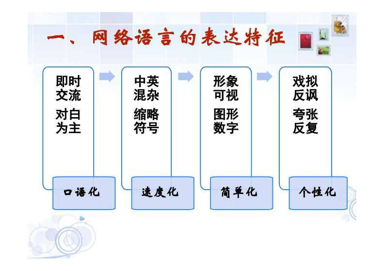 最新网络词汇，探究现代网络语境下的语言变迁