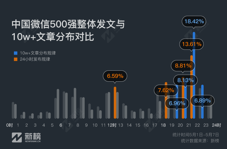 深度解读，2017最新房贷政策及其影响