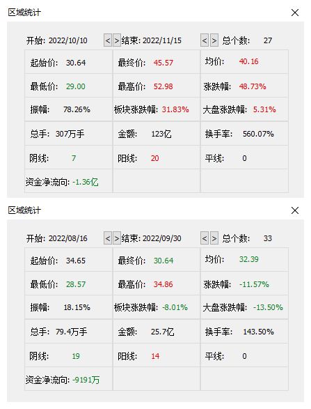 盘龙药业最新消息全面解析