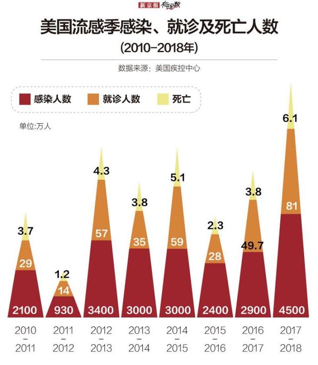 最新流感新闻，全球流感疫情动态及应对策略