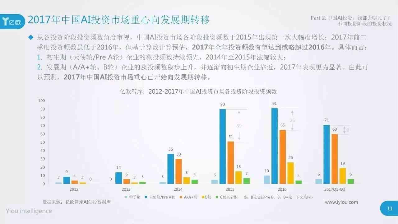 中投全球最新消息，全球投资市场的新动态与中国策略