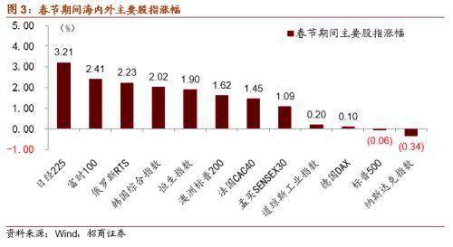 山东省涨工资最新消息全面解读