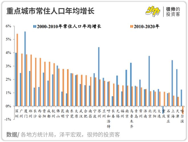 解析最新购房政策，影响与前景展望